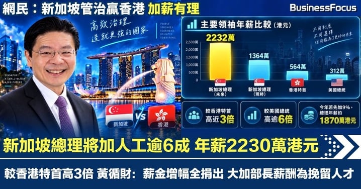 新加坡總理將加人工逾6成 年薪折合2230萬港元 較香港特首高3倍 黃循財：薪金增幅全捐出 大加部長薪酬為挽留人才