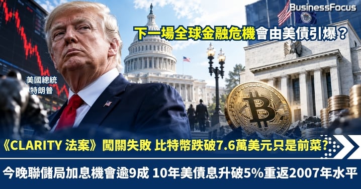 《CLARITY法案》闖關意外慘敗 比特幣跌破7.6萬美元只是前菜?今晚聯儲局加息機會逾9成 10年美債息升破5%重返2007年水平 下一場全球金融危機會由美債引爆?