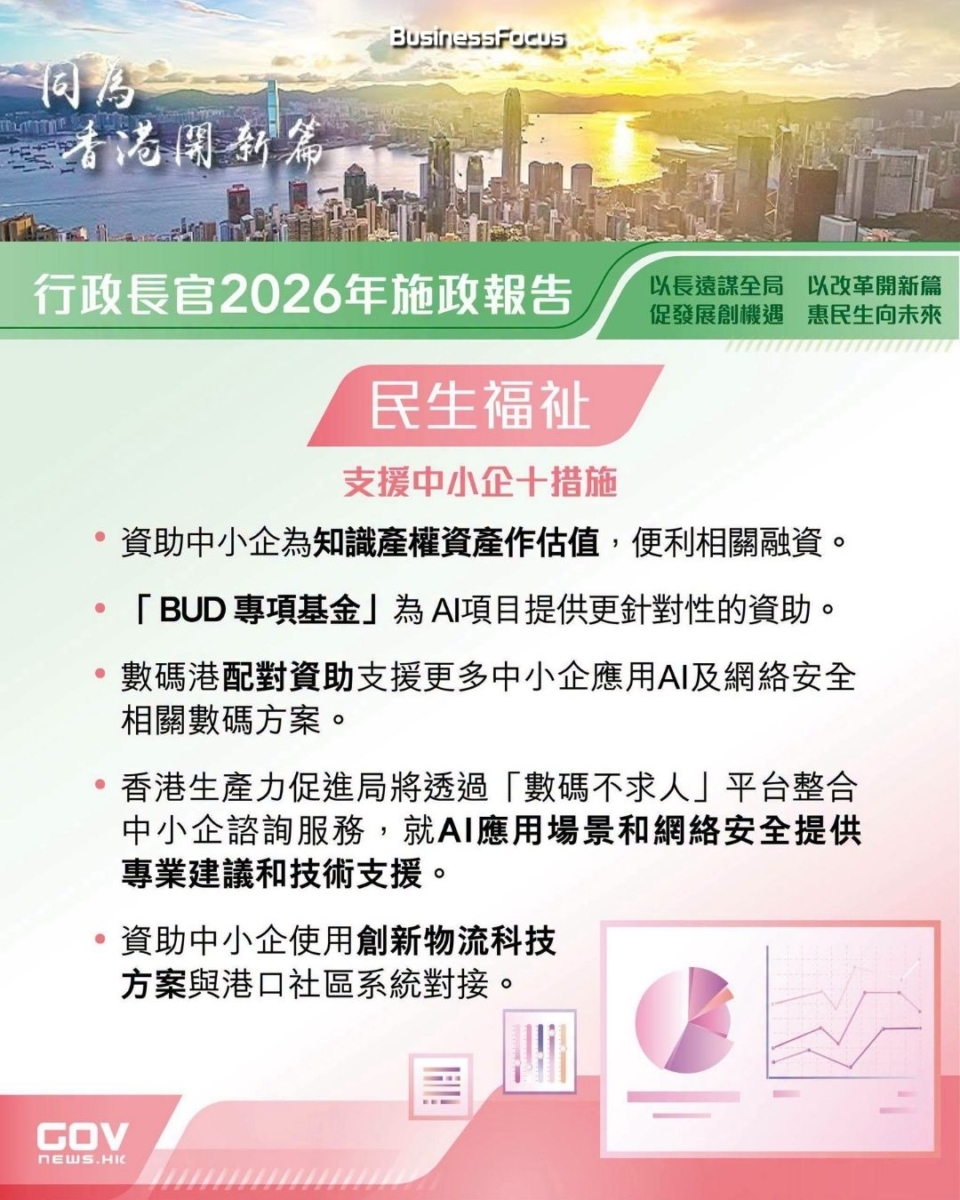 特首施政報告惠民措施懶人包圖輯