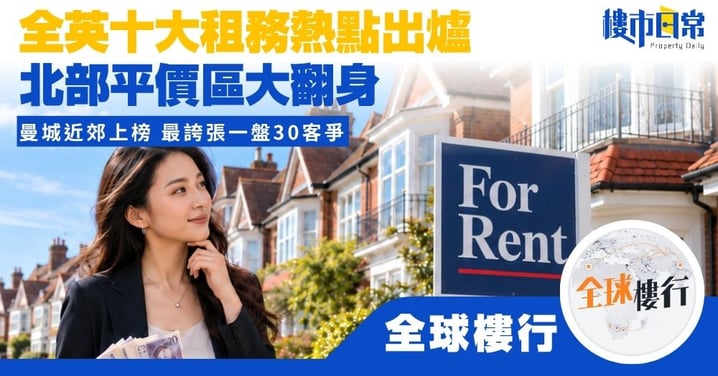 【全球樓行】全英十大租務熱點出爐 北部平價區大翻身 曼城近郊上榜 最誇張一盤30客爭