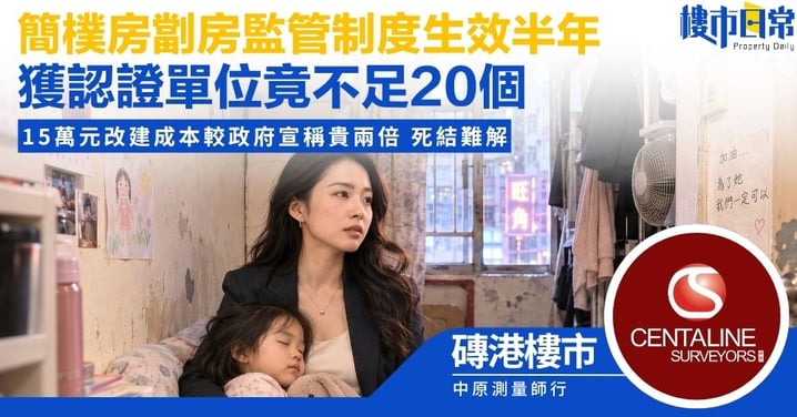 【磚港樓市】簡樸房劏房監管制度生效半年 獲認證單位竟不足20個 15萬元改建成本較政府宣稱貴兩倍 死結難解