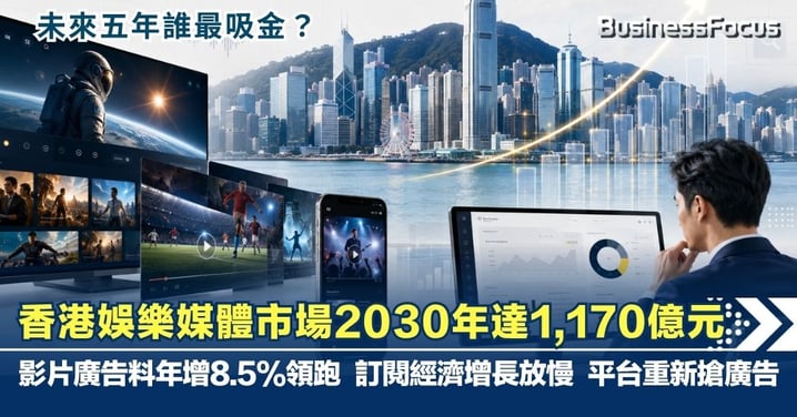 未來五年OTT、網絡廣告最吸金　香港娛樂媒體市場2030年達1,170億  影片廣告料年增8.5%領跑 訂閱經濟增長放慢　平台重新搶廣告