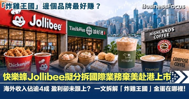 菲律賓快樂蜂Jollibee擬分拆國際業務棄美赴港上市 海外收入已佔逾四成、盈利卻未跟上？ 一文拆解「炸雞王國」金蛋在哪裡！ 