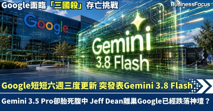 Google短短六週三度更新 突發表Gemini 3.8 Flash！ Gemini 3.5 Pro卻「胎死腹中」 Jeff Dean離巢Google已經跌落神壇？