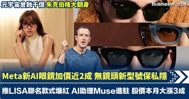 Meta新AI眼鏡加價近2成 推LISA聯名款式爆紅 無鏡頭新型號保私隱 AI助理Muse進駐 股價本月大漲3成