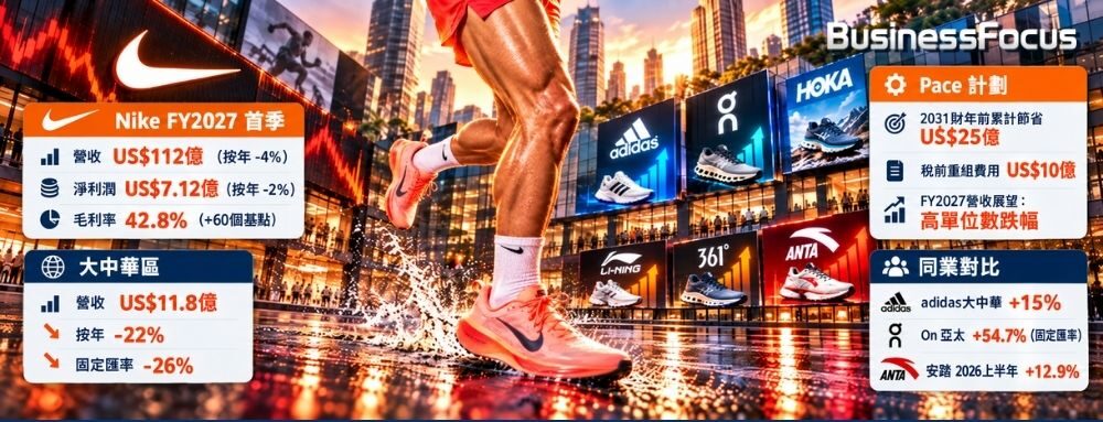 nike2027年首季度業績