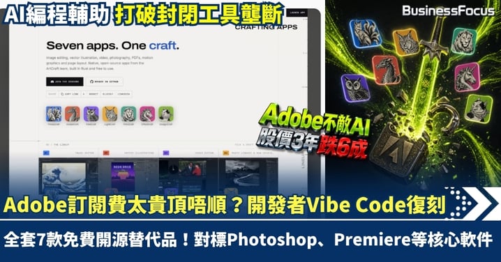 Adobe訂閱費太貴頂唔順？開發者Vibe Code復刻：全套7款免費開源替代品！