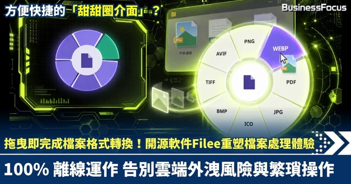 拖曳即完成檔案格式轉換！開源軟件Filee重塑檔案處理體驗，告別雲端外洩風險與繁瑣操作