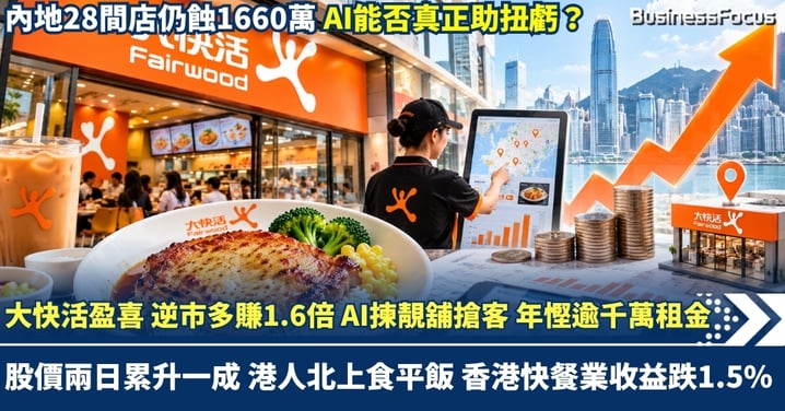 大快活盈喜 逆市多賺1.6倍 AI揀租靚舖搶客 年慳逾千萬租金 股價兩日升一成 內地擴張仍蝕1660萬 港人北上食平飯 香港快餐業收益跌1.5%