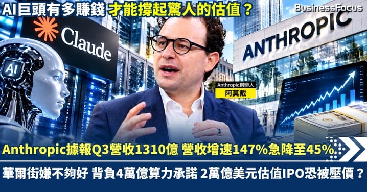 Anthropic據報Q3營收1310億 營收增速147%急降至45% 華爾街嫌不夠好 背負4萬億算力承諾 衝擊2萬億美元估值IPO恐被壓價？