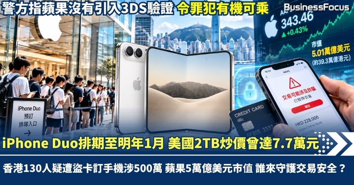 iPhone Duo排期至明年1月 美國2TB炒價曾達7.7萬元 香港130人疑遭盜卡 涉款約500萬 蘋果5萬億美元市值 誰來守護交易安全？
