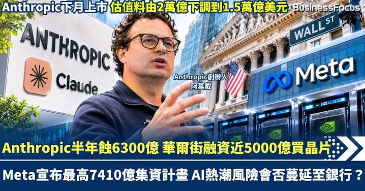 Anthropic下月上市揭半年蝕6300億 華爾街融資近5000億買晶片 Meta宣布最高7450億集資計畫 AI熱潮風險會否蔓延至銀行?