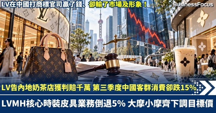 LV告內地奶茶店獲判賠千萬 第三季中國客群消費暴跌15% LVMH核心時裝皮具業務倒退5% 大摩小摩齊下調目標價 奢侈品霸權開始失靈？