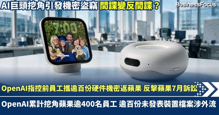 間諜變反間諜? OpenAI反控前員工攜百份硬件機密回流蘋果 OpenAI累計挖角蘋果逾400人 蘋果AI生態聯盟現裂痕 硬件終端爭奪戰開打