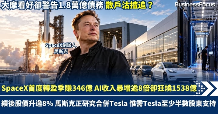 SpaceX首度虧轉盈 季賺346億 AI收入暴增逾8倍卻狂燒1538億 馬斯克正研究合併Tesla 績後股價大升逾8% 大摩看好卻警告1.8萬億債務 散戶沽揸追？