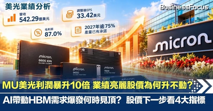 【美光業績MU】MU美光利潤暴升10倍 業績亮麗股價為何升不動？HBM供應看到2028年 市場卻擔心一件事