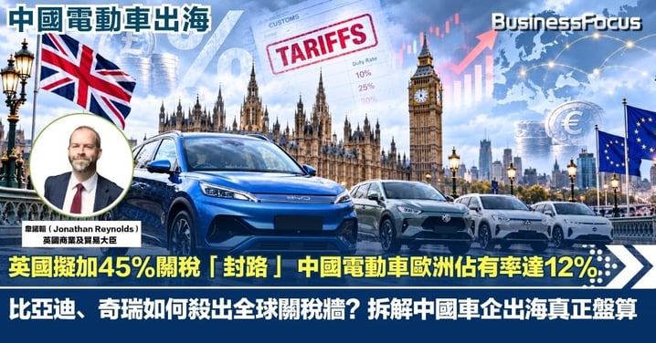 【中國電動車出海】 中國電動車歐洲佔有率高達12% 英國擬加45%關稅「封路」 比亞迪、奇瑞如何殺出全球關稅牆?拆解中國車企出海真正盤算