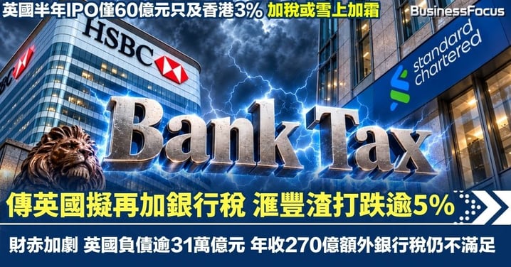 傳英國再加銀行稅 滙豐渣打跌逾5% 財赤加劇 英國負債逾31萬億元 英國半年IPO僅60億元只及香港3%