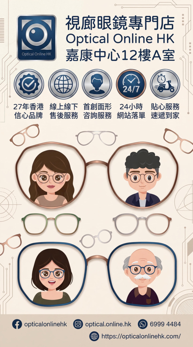 OPTICAL ONLINE HK 自行研發「面型分析系統」解決網購痛點。