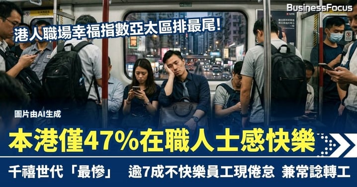 港人職場幸福指數亞太區排最尾!僅47%在職人士感快樂 千禧世代成「最慘」一群