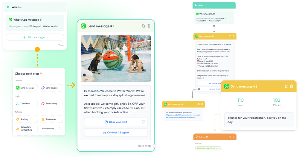 PressLogic 作為一家專注於廣告科技與數據解決方案的公司,敏銳地察覺到市場對高效對話式工具的迫切需求,於是開發了 ChatBooster