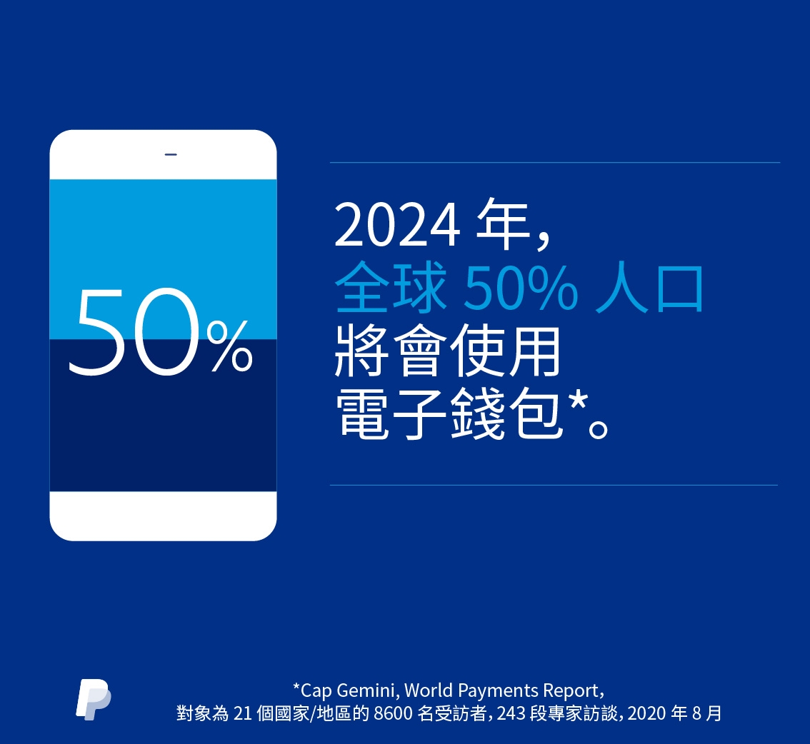 165659_2021_Borderless Commerce_AOCInfographic_HK-04