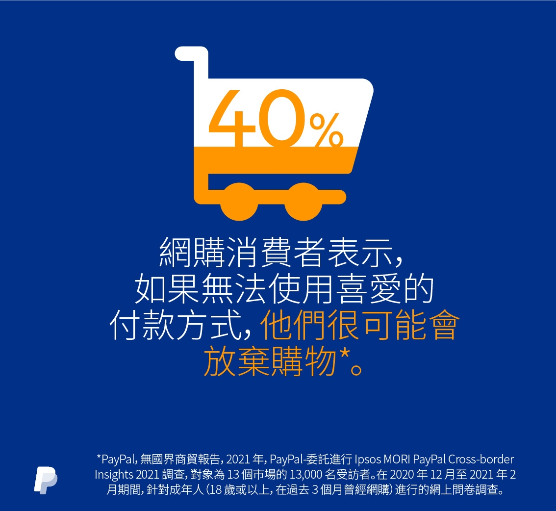 165659_2021_Borderless Commerce_AOCInfographic_HK-08